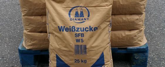 ZUCKERAKTION